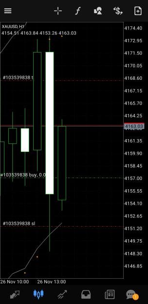Click to Enlarge

Name: Screenshot_20251126_202134_MetaTrader 4.jpg
Size: 371 KB