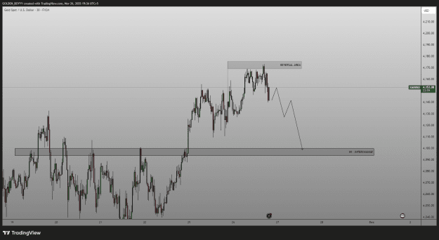 Click to Enlarge

Name: XAUUSD_2025-11-26_19-36-01_589f5.png
Size: 50 KB
