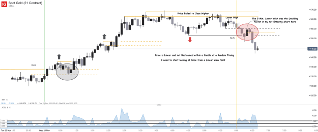 Click to Enlarge

Name: Spot Gold (£1 Contract)_20251126_06.42.png
Size: 43 KB