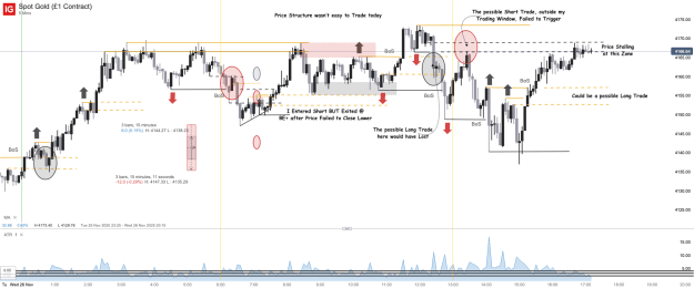 Click to Enlarge

Name: Spot Gold (£1 Contract)_20251126_17.12.png
Size: 63 KB
