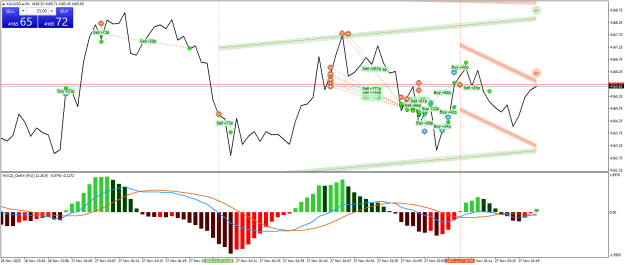 Click to Enlarge

Name: XAUUSD.aM1.png
Size: 31 KB