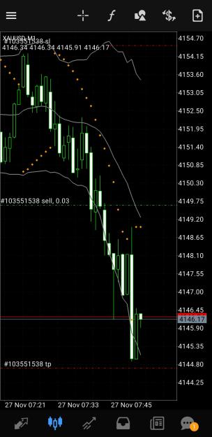 Click to Enlarge

Name: Screenshot_20251127_125106_MetaTrader 4.jpg
Size: 467 KB