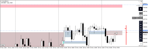 Click to Enlarge

Name: xauusd-h1-fbs-markets-inc.png
Size: 11 KB