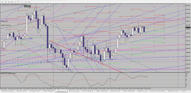 Click to Enlarge

Name: Immagine 2025-11-27 h4 gold stoch.png
Size: 48 KB