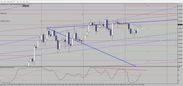 Click to Enlarge

Name: Immagine 2025-11-27 h1 gold stoch.png
Size: 26 KB
