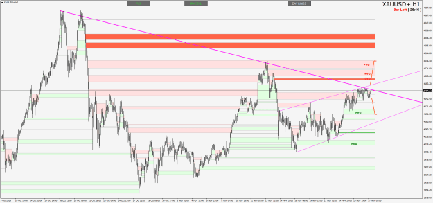 Click to Enlarge

Name: XAUUSD+H1.png
Size: 27 KB