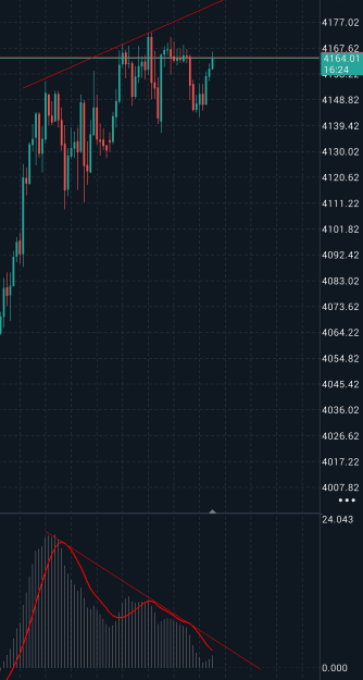 Click to Enlarge

Name: Screenshot_2025-11-27-14-13-42-521_net.metaquotes.metatrader5.png
Size: 28 KB