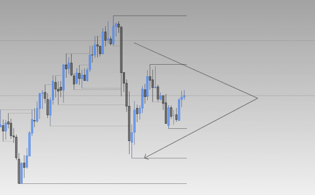 Click to Enlarge

Name: XAUUSD_2025-11-28_00-01-36_96d27.png
Size: 50 KB