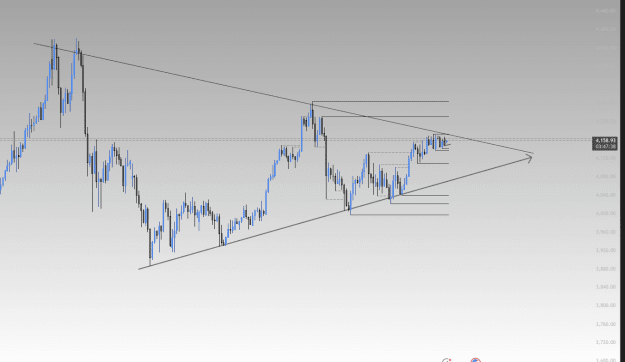 Click to Enlarge

Name: XAUUSD_2025-11-28_00-12-22_8c475.png
Size: 78 KB