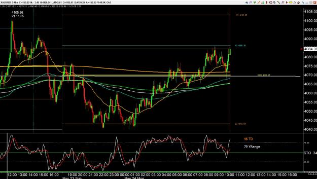 Click to Enlarge

Name: gold 1 .jpg
Size: 397 KB