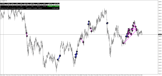 Click to Enlarge

Name: XAUUSD+M1.png
Size: 29 KB