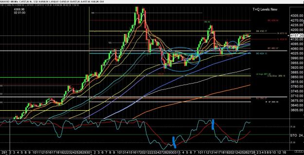 Click to Enlarge

Name: gold 1 .jpg
Size: 513 KB
