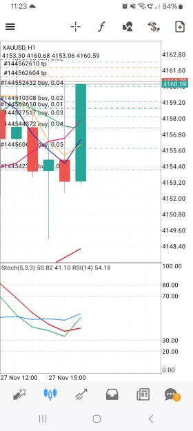 Click to Enlarge

Name: Screenshot_20251127_232327_MetaTrader 4.jpg
Size: 583 KB
