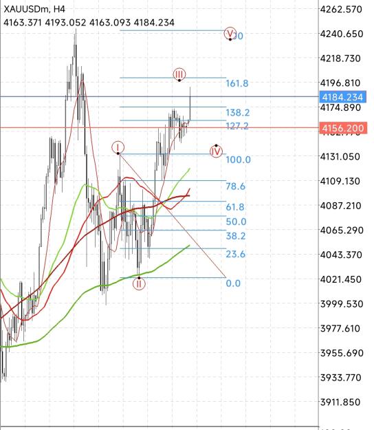 Click to Enlarge

Name: Screenshot_2025-11-28-09-29-54-767_net.metaquotes.metatrader4-edit.jpg
Size: 514 KB
