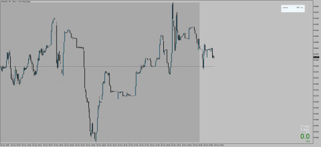 Click to Enlarge

Name: XAGUSDM1.png
Size: 15 KB