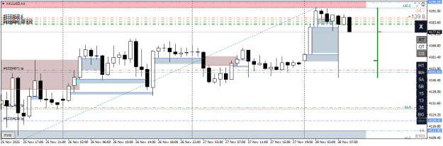 Click to Enlarge

Name: XAUUSDH1.png
Size: 14 KB