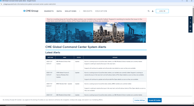 Click to Enlarge

Name: CME Report 2025.11.28.png
Size: 193 KB