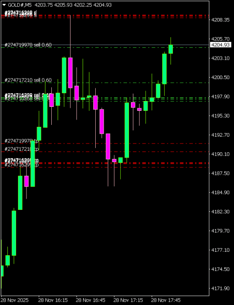 Click to Enlarge

Name: GOLD#M5 2811.png
Size: 6 KB