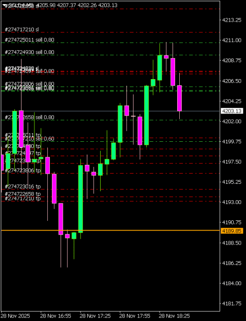 Click to Enlarge

Name: GOLD#M5 2811a.png
Size: 7 KB