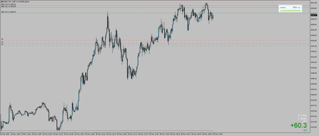 Click to Enlarge

Name: XAUUSDM1most.png
Size: 16 KB