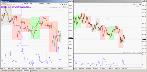 Click to Enlarge

Name: BTCUSD,M1.png
Size: 54 KB
