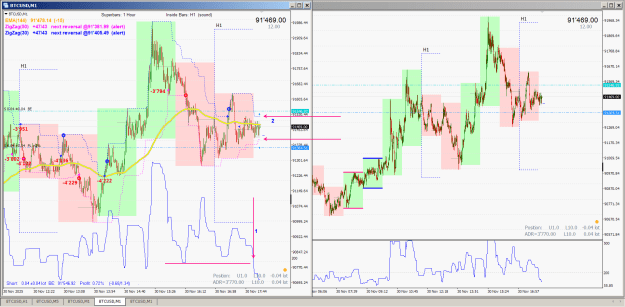 Click to Enlarge

Name: BTCUSD,M1.png
Size: 59 KB