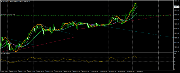 Click to Enlarge

Name: XAUUSDH1.png
Size: 20 KB