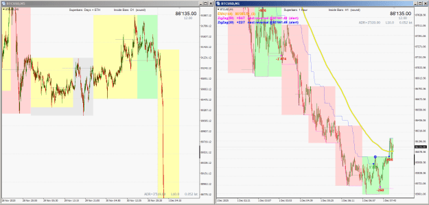 Click to Enlarge

Name: BTCUSD,M1.png
Size: 49 KB