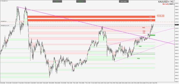Click to Enlarge

Name: XAUUSD+H1.png
Size: 28 KB