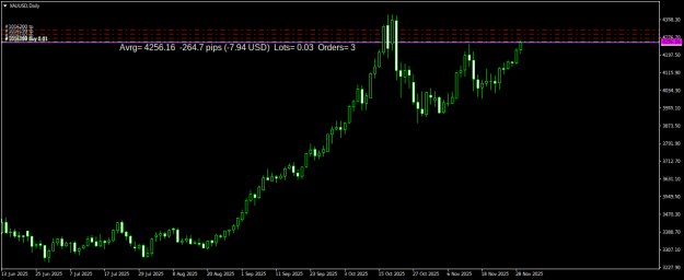 Click to Enlarge

Name: XAUUSDDaily.png
Size: 14 KB