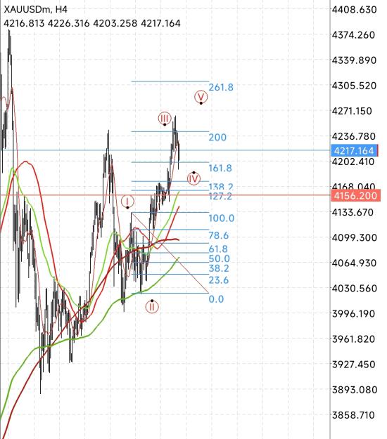 Click to Enlarge

Name: Screenshot_2025-12-02-12-58-04-319_net.metaquotes.metatrader4-edit.jpg
Size: 529 KB