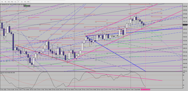 Click to Enlarge

Name: Immagine 2025-12-02 h4 tls.png
Size: 49 KB