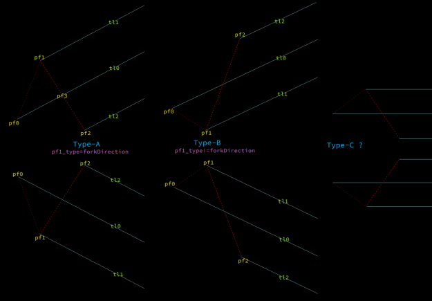 Click to Enlarge

Name: fork_types.png
Size: 17 KB