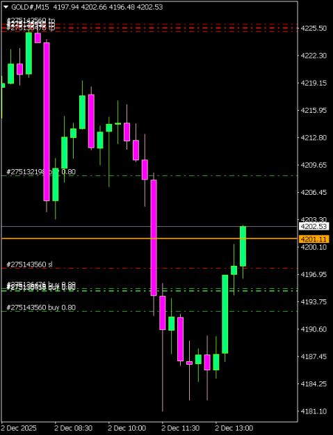 Click to Enlarge

Name: GOLD#M15 0212e.png
Size: 6 KB