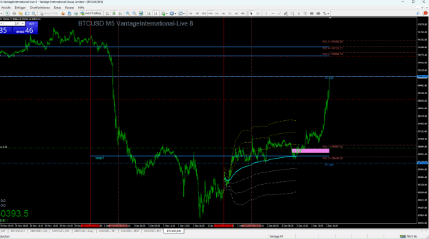 Click to Enlarge

Name: m5 vwap.png
Size: 44 KB