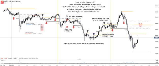 Click to Enlarge

Name: Spot Gold (£1 Contract)_20251202_16.37.png
Size: 62 KB