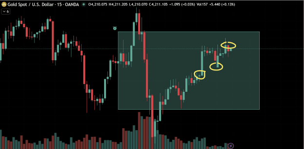 Click to Enlarge

Name: Gold No Wicks.png
Size: 39 KB