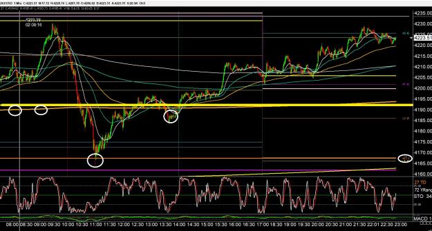 Click to Enlarge

Name: gold 3 .jpg
Size: 542 KB