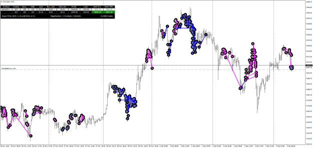 Click to Enlarge

Name: XAUUSD+M15.png
Size: 43 KB