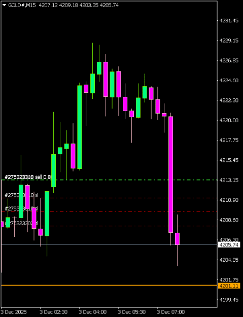 Click to Enlarge

Name: GOLD#M15 0312.png
Size: 5 KB