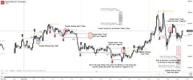 Click to Enlarge

Name: Spot Gold (£1 Contract)_20251203_16.35.png
Size: 72 KB