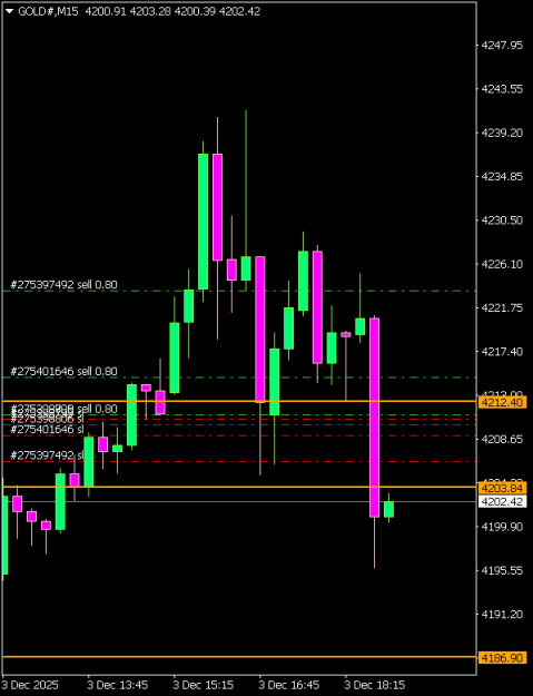 Click to Enlarge

Name: GOLD#M15 0312d.png
Size: 5 KB