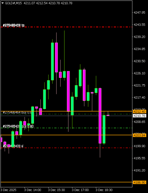 Click to Enlarge

Name: GOLD#M15 0312e.png
Size: 5 KB