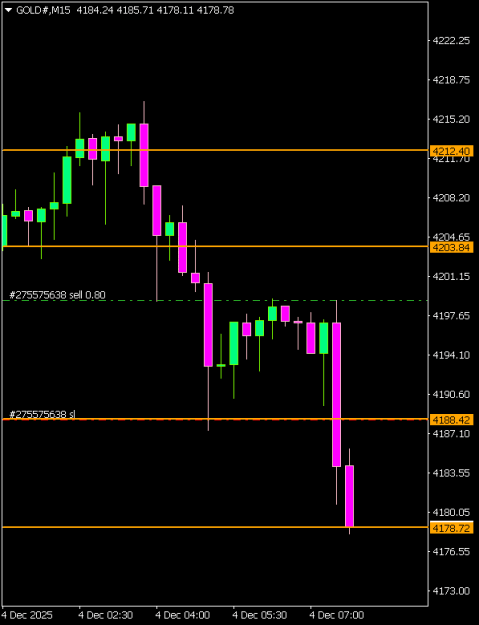 Click to Enlarge

Name: GOLD#M15 0412a.png
Size: 5 KB