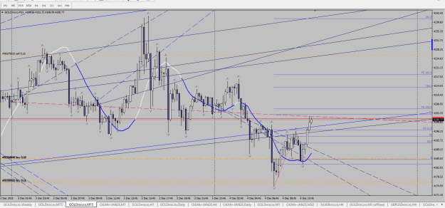 Click to Enlarge

Name: Immagine 2025-12-04 gold m15 tl exp.png
Size: 34 KB