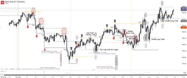 Click to Enlarge

Name: Spot Gold (£1 Contract)_20251204_17.54.png
Size: 64 KB