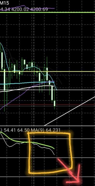 Click to Enlarge

Name: Asia sell setup.jpg
Size: 110 KB