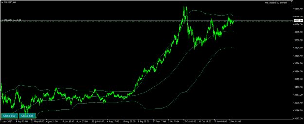 Click to Enlarge

Name: XAUUSDH4.png
Size: 17 KB