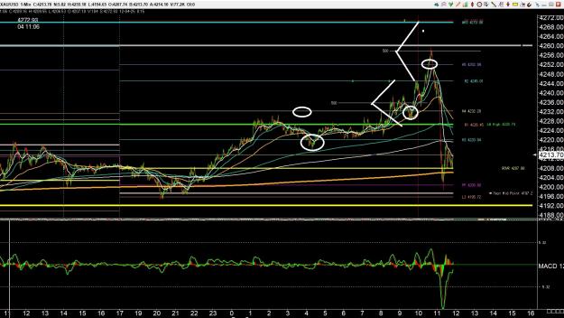 Click to Enlarge

Name: gold 7.jpg
Size: 432 KB
