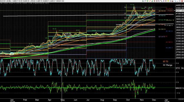 Click to Enlarge

Name: gold 9.jpg
Size: 959 KB